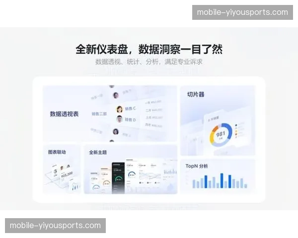多维数据看板正让运营团队实时调整赛事内容的带货权重